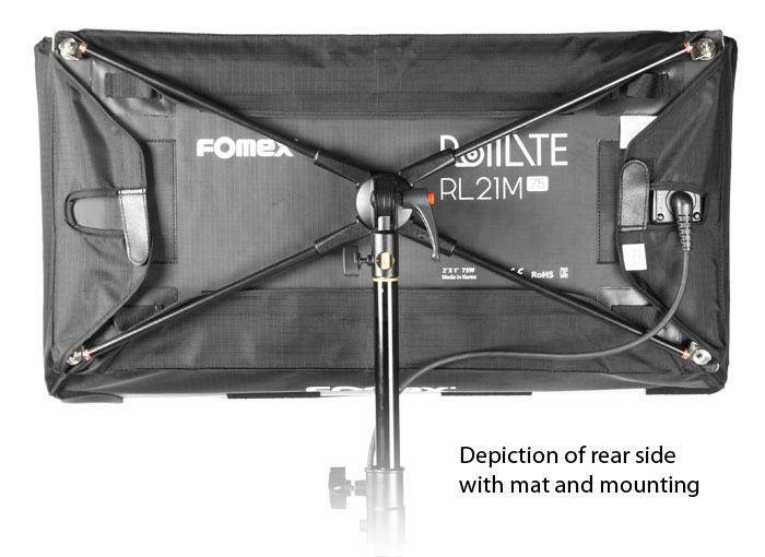 RL21-Softbox-rear-website