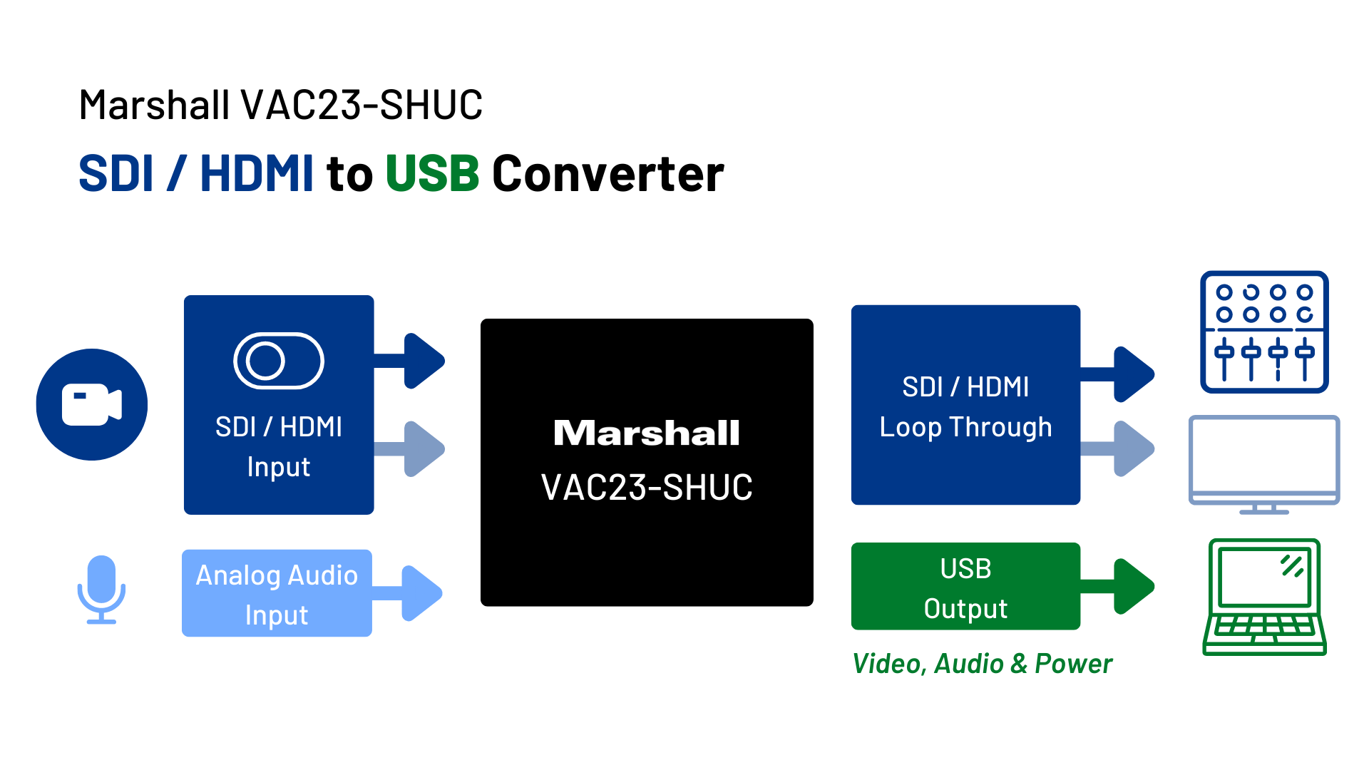 Marshall VAC-23SHUC