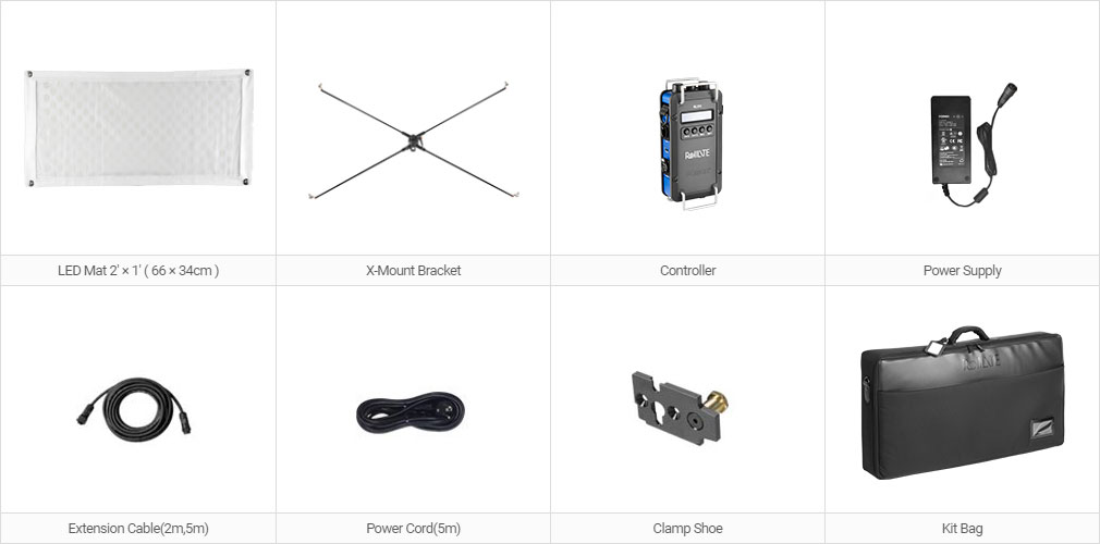 RL21-Kit-Lieferumfang