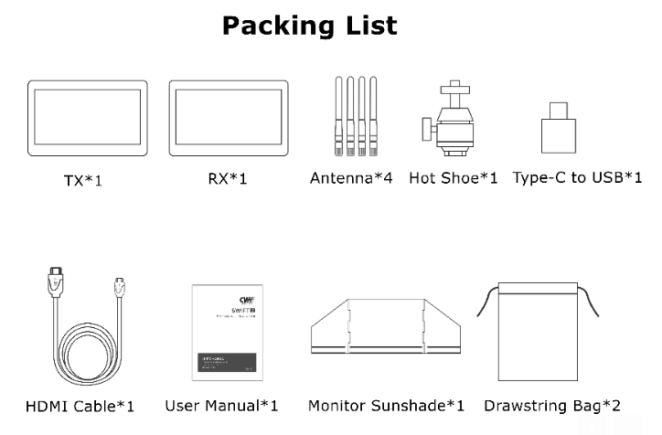 CVW-Swift-Z-Lieferumfang