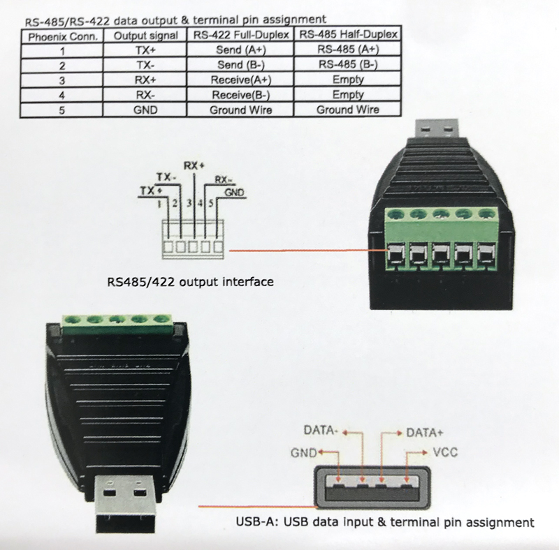 Marshall-CV-USB-RS485-connection-details
